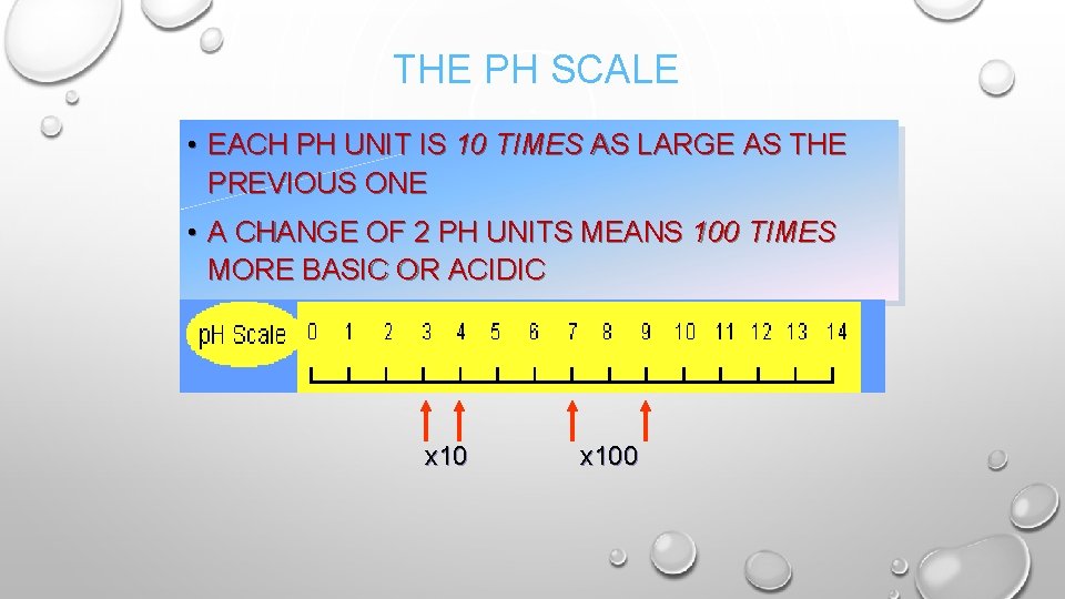 THE PH SCALE • EACH PH UNIT IS 10 TIMES AS LARGE AS THE