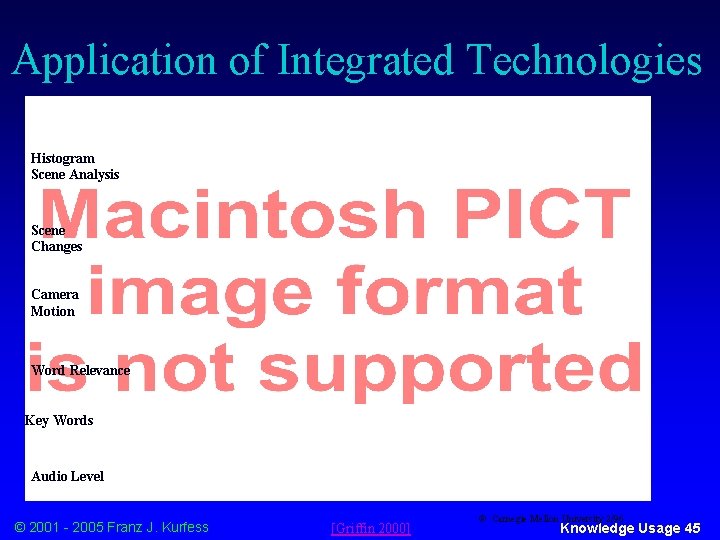 Application of Integrated Technologies Histogram Scene Analysis Scene Changes Camera Motion Word Relevance Key