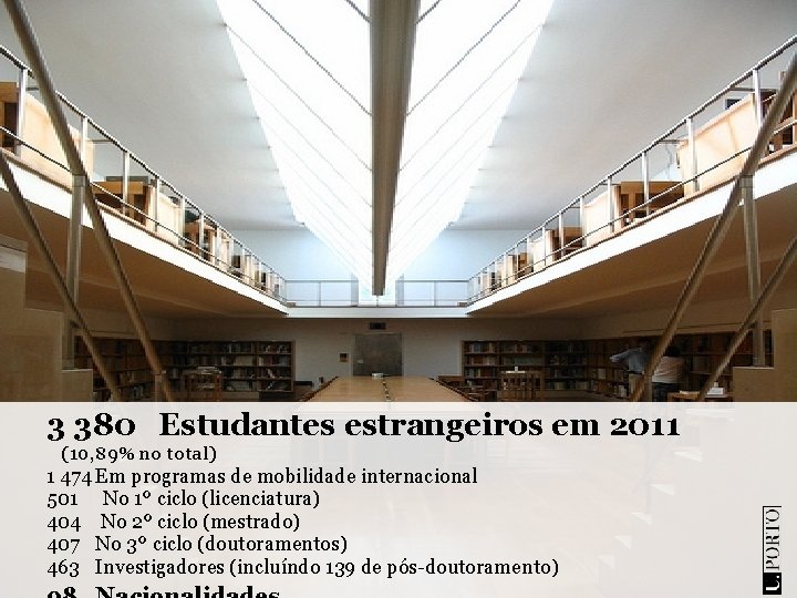 3 380 Estudantes estrangeiros em 2011 (10, 89% no total) 1 474 Em programas