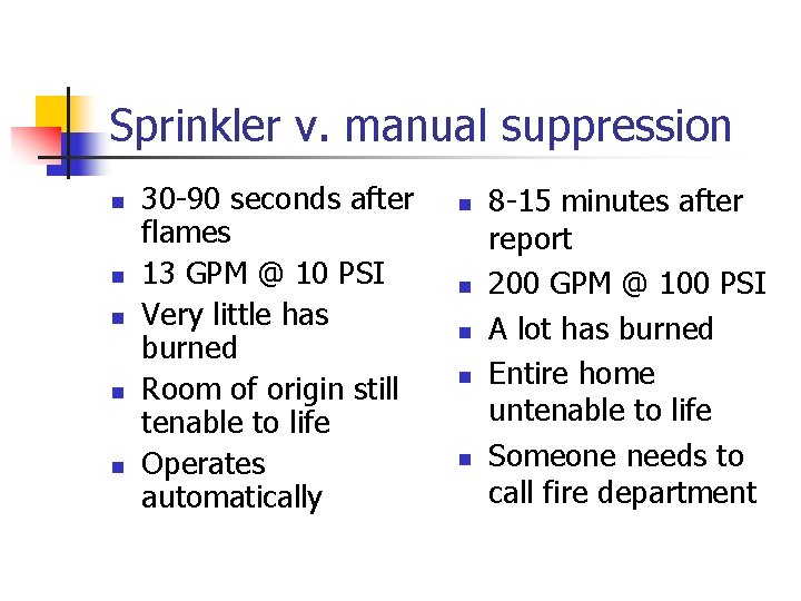 Sprinkler v. manual suppression n n 30 -90 seconds after flames 13 GPM @