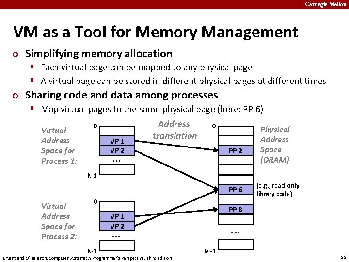 Carnegie Mellon VM as a Tool for Memory Management ¢ Simplifying memory allocation §