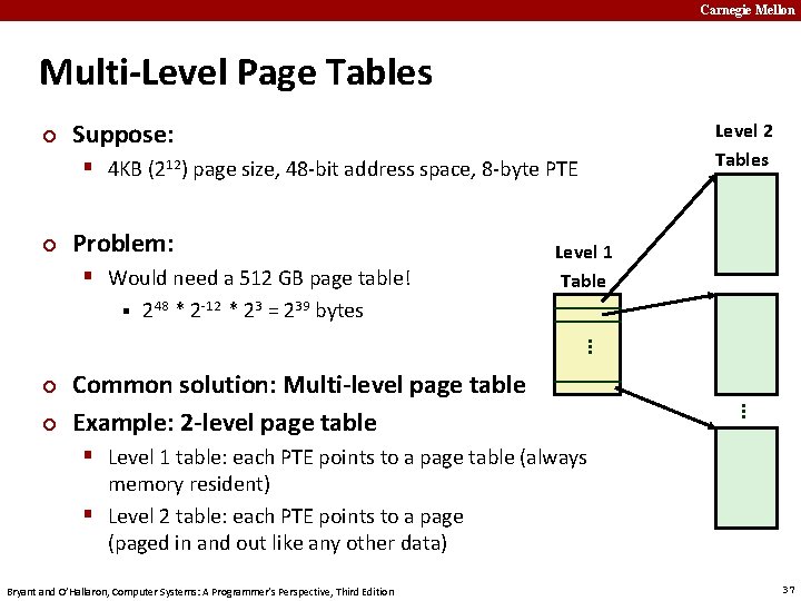 Carnegie Mellon Multi-Level Page Tables ¢ Suppose: Level 2 Tables § 4 KB (212)