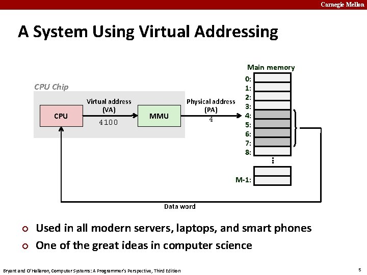 Carnegie Mellon A System Using Virtual Addressing CPU Chip CPU Virtual address (VA) 4100