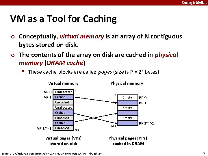 Carnegie Mellon VM as a Tool for Caching ¢ ¢ Conceptually, virtual memory is