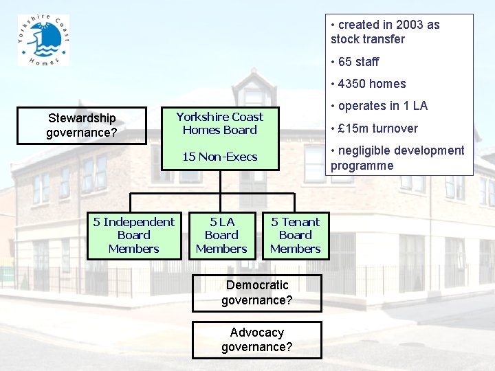  • created in 2003 as stock transfer • 65 staff • 4350 homes