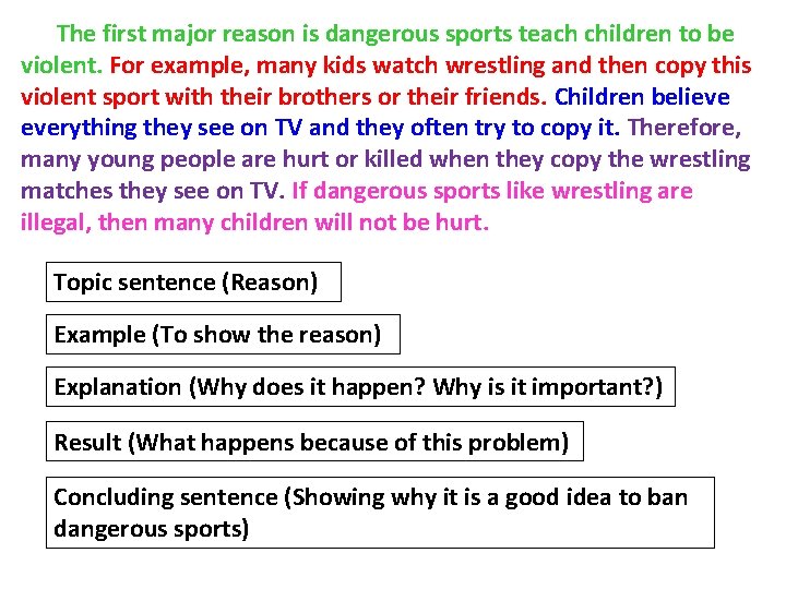 The first major reason is dangerous sports teach children to be violent. For example,