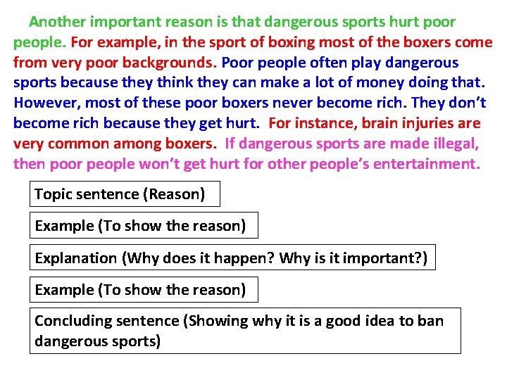 Another important reason is that dangerous sports hurt poor people. For example, in the