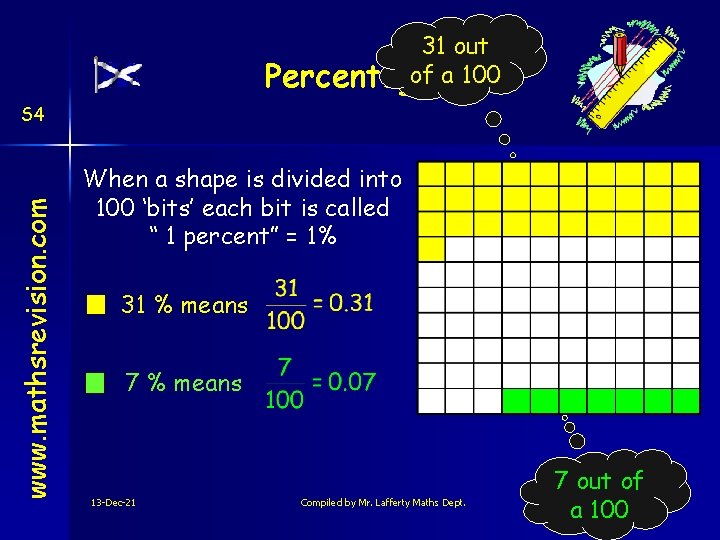 31 out of a 100 Percentages www. mathsrevision. com S 4 When a shape