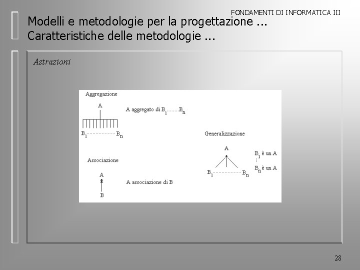 FONDAMENTI DI INFORMATICA III Modelli e metodologie per la progettazione. . . Caratteristiche delle