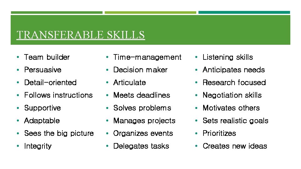 TRANSFERABLE SKILLS • Team builder • Time-management • Listening skills • Persuasive • Decision TRANSFERABLE SKILLS • Team builder • Time-management • Listening skills • Persuasive • Decision