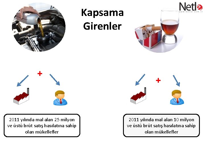 Kapsama Girenler 5015 sayılı Petrol Piyasası Kanunu kapsamında madeni yağ lisansına sahip olanlar +