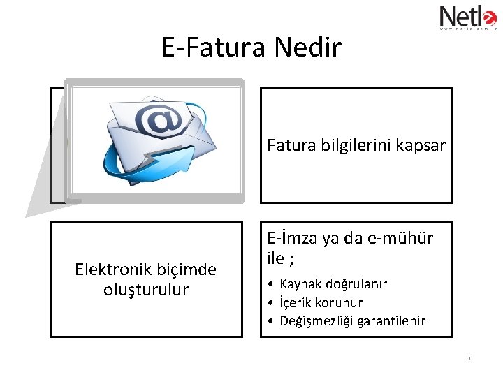 E-Fatura Nedir Fatura bilgilerini kapsar Elektronik biçimde oluşturulur E-İmza ya da e-mühür ile ;