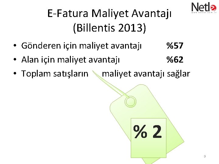 E-Fatura Maliyet Avantajı (Billentis 2013) • Gönderen için maliyet avantajı %57 • Alan için