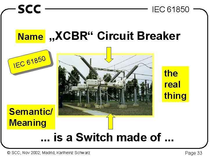 SCC Name IEC 61850 „XCBR“ Circuit Breaker 0 5 8 1 C 6 IE