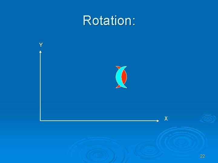 Rotation: Y X 22 