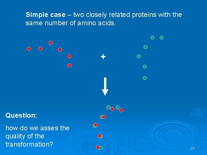 Simple case – two closely related proteins with the same number of amino acids.