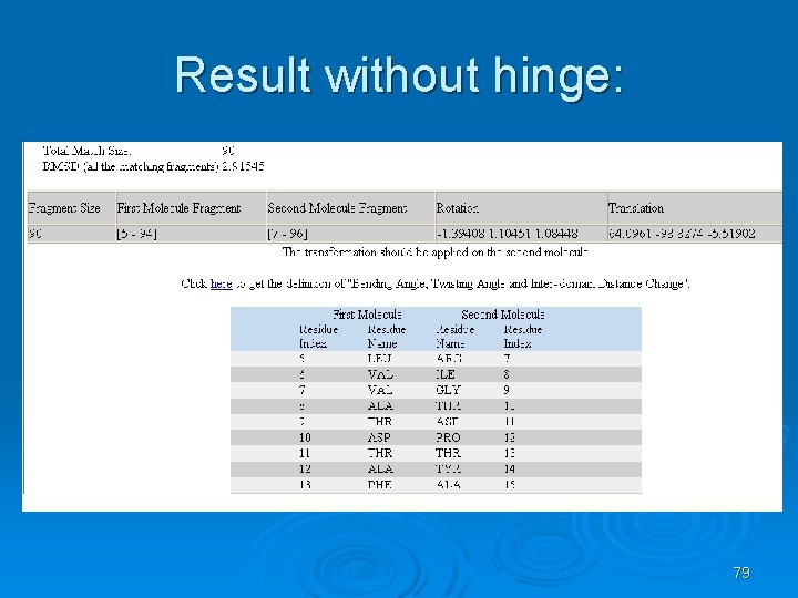 Result without hinge: 79 