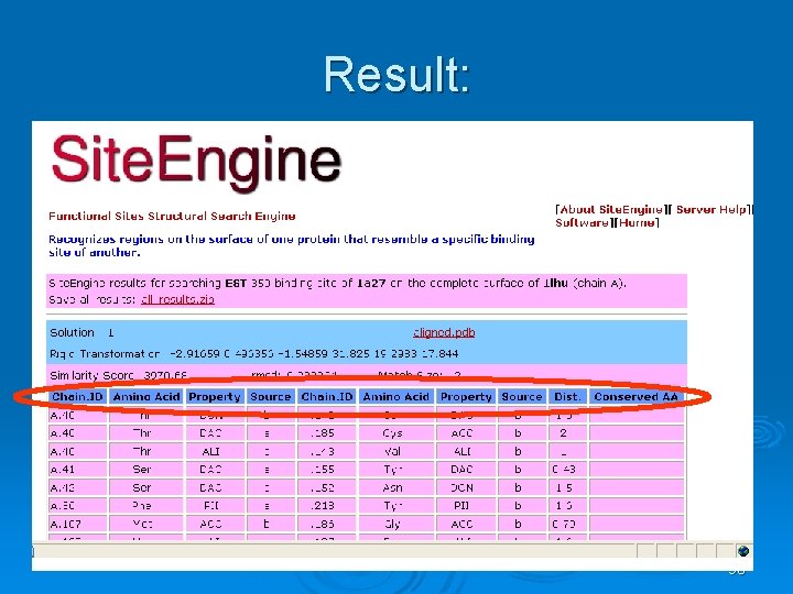 Result: 90 