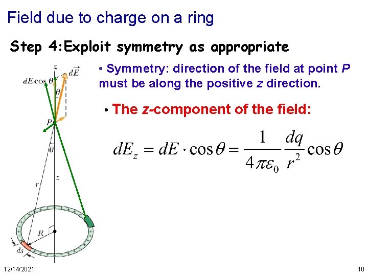 Field due to charge on a ring Step 4: Exploit symmetry as appropriate •