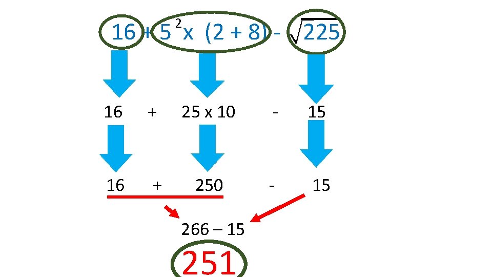 2 16 + 5 x (2 + 8) - 225 16 + 25 x