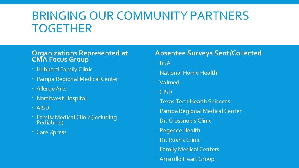 BRINGING OUR COMMUNITY PARTNERS TOGETHER Organizations Represented at CMA Focus Group Hubbard Family Clinic BRINGING OUR COMMUNITY PARTNERS TOGETHER Organizations Represented at CMA Focus Group Hubbard Family Clinic