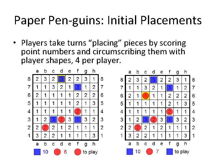 Paper Pen-guins: Initial Placements • Players take turns “placing” pieces by scoring point numbers Paper Pen-guins: Initial Placements • Players take turns “placing” pieces by scoring point numbers
