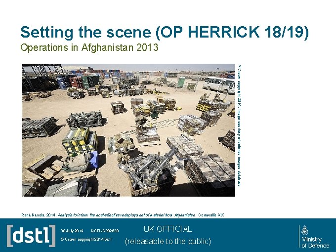 Setting the scene (OP HERRICK 18/19) Operations in Afghanistan 2013 © Crown copyright 2014.