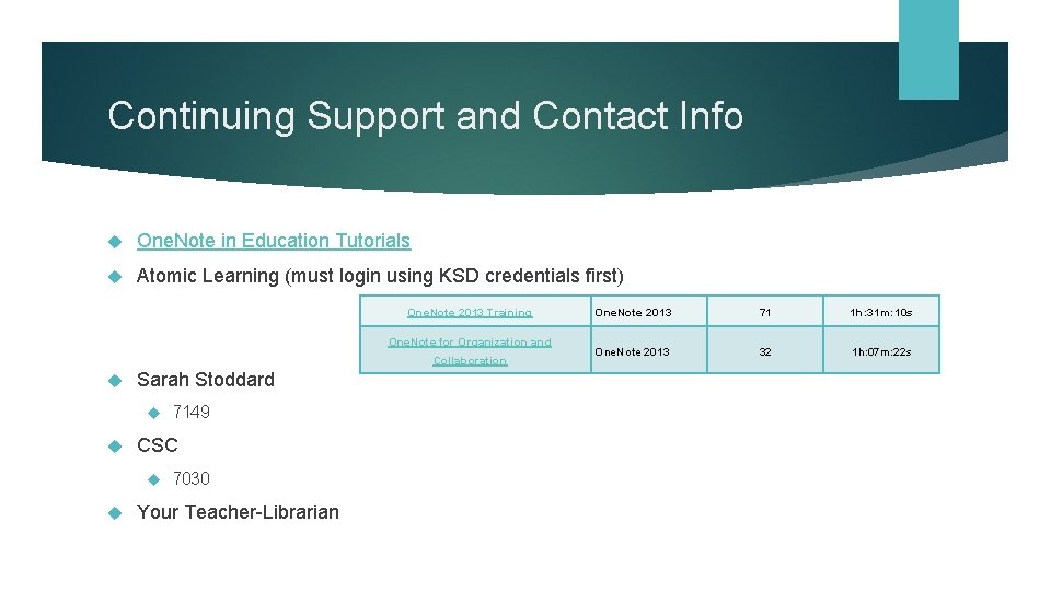 Continuing Support and Contact Info One. Note in Education Tutorials Atomic Learning (must login Continuing Support and Contact Info One. Note in Education Tutorials Atomic Learning (must login