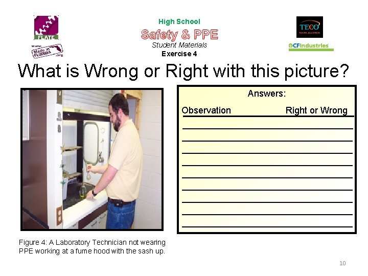 High School Safety & PPE Student Materials Exercise 4 What is Wrong or Right