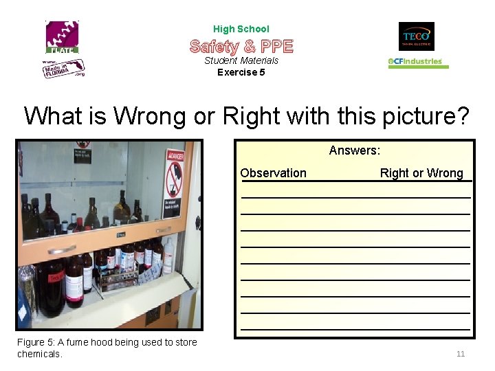 High School Safety & PPE Student Materials Exercise 5 What is Wrong or Right