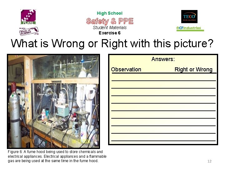 High School Safety & PPE Student Materials Exercise 6 What is Wrong or Right