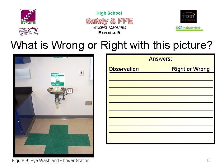 High School Safety & PPE Student Materials Exercise 9 What is Wrong or Right