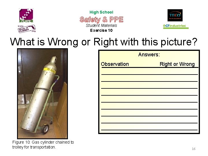 High School Safety & PPE Student Materials Exercise 10 What is Wrong or Right