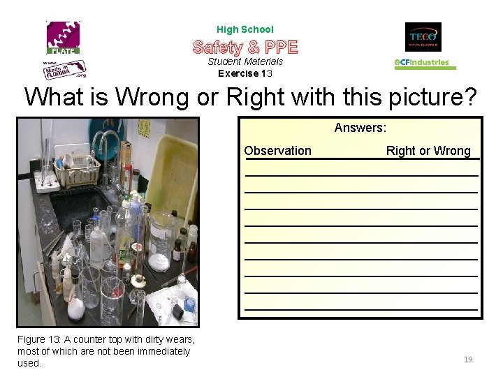 High School Safety & PPE Student Materials Exercise 13 What is Wrong or Right