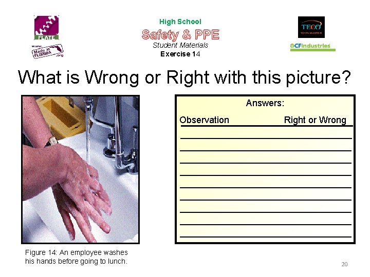 High School Safety & PPE Student Materials Exercise 14 What is Wrong or Right