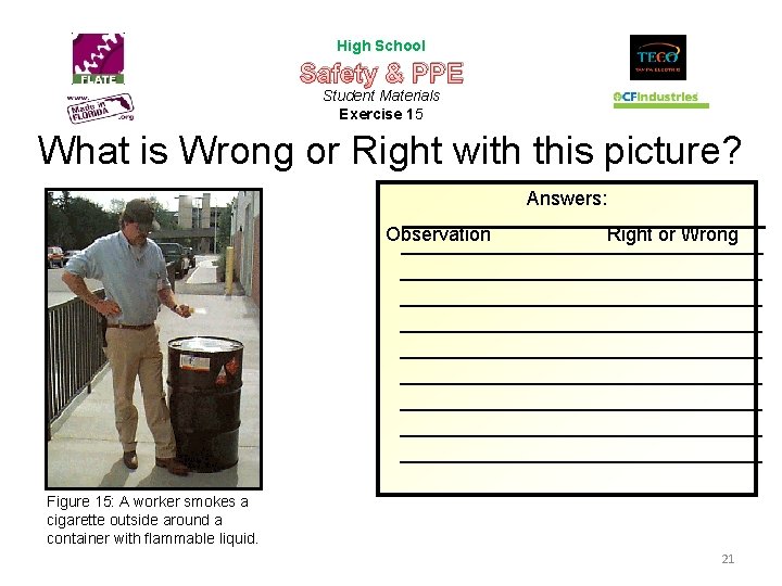 High School Safety & PPE Student Materials Exercise 15 What is Wrong or Right