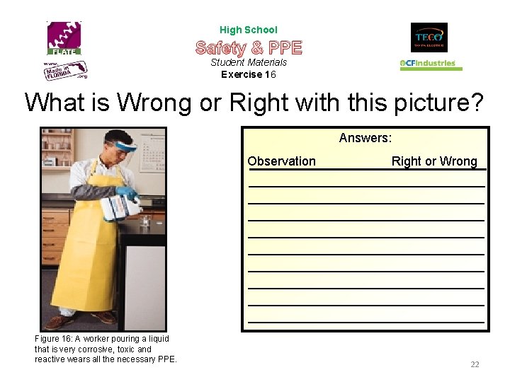 High School Safety & PPE Student Materials Exercise 16 What is Wrong or Right