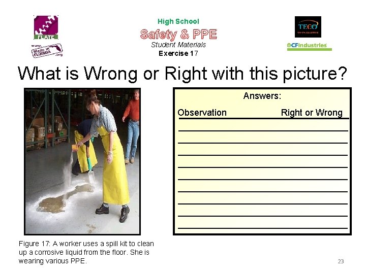 High School Safety & PPE Student Materials Exercise 17 What is Wrong or Right