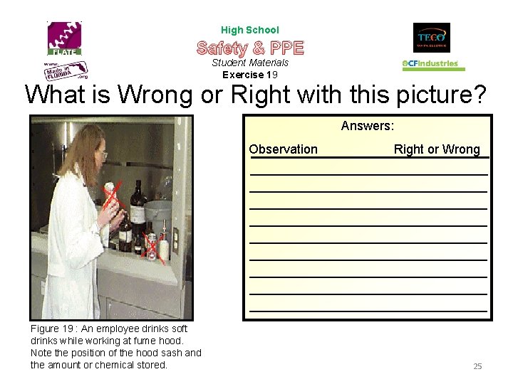 High School Safety & PPE Student Materials Exercise 19 What is Wrong or Right