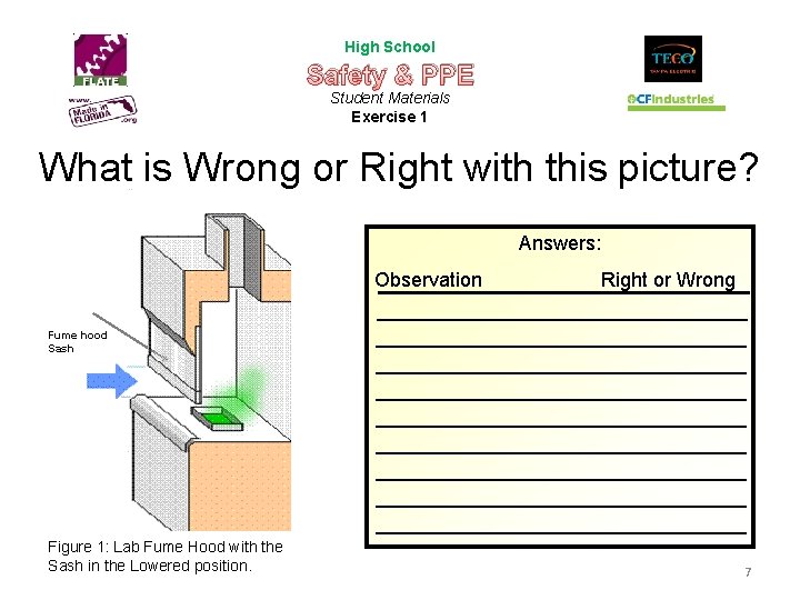 High School Safety & PPE Student Materials Exercise 1 What is Wrong or Right