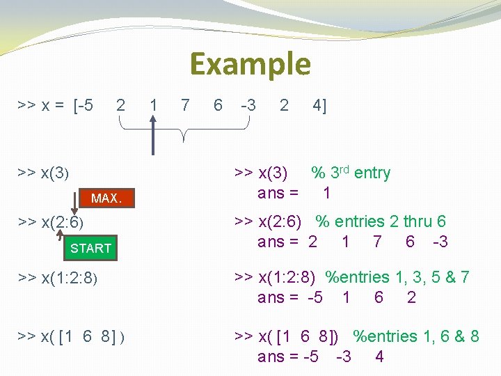 Example >> x = [-5 2 >> x(3) MAX. >> x(2: 6) START 1