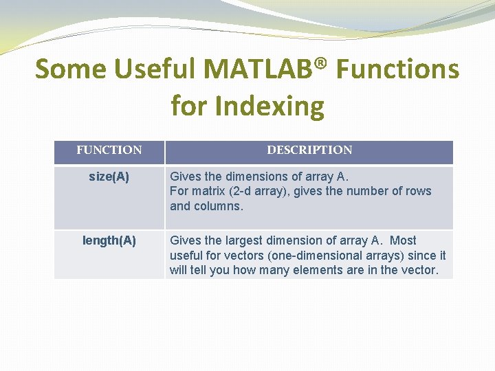 Some Useful MATLAB® Functions for Indexing FUNCTION size(A) length(A) DESCRIPTION Gives the dimensions of