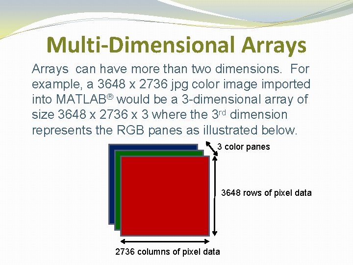 Multi-Dimensional Arrays can have more than two dimensions. For example, a 3648 x 2736