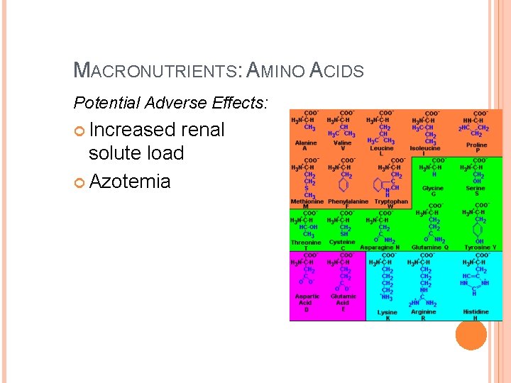 MACRONUTRIENTS: AMINO ACIDS Potential Adverse Effects: Increased renal solute load Azotemia 