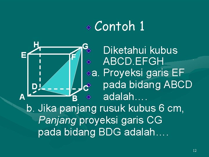 Contoh 1 H G Diketahui kubus F ABCD. EFGH a. Proyeksi garis EF pada