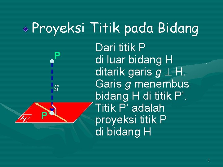 Proyeksi Titik pada Bidang P g H P’ Dari titik P di luar bidang