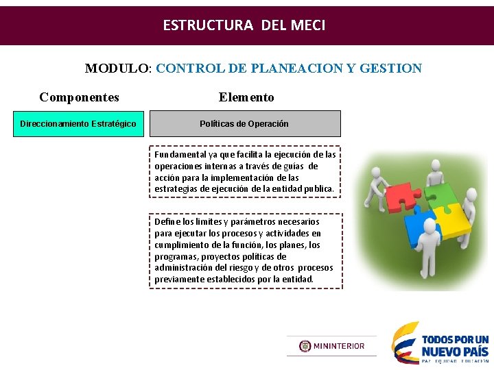 ESTRUCTURA DEL MECI MODULO: CONTROL DE PLANEACION Y GESTION Componentes Elemento Direccionamiento Estratégico Políticas