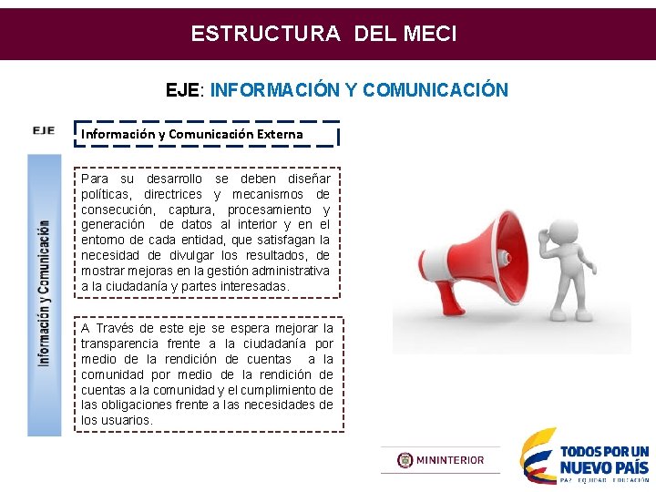 ESTRUCTURA DEL MECI EJE: INFORMACIÓN Y COMUNICACIÓN Información y Comunicación Externa Para su desarrollo