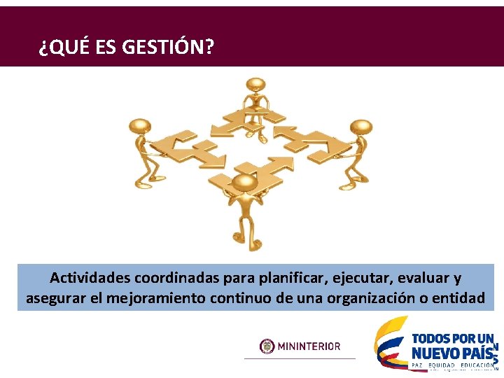 ¿QUÉ ES GESTIÓN? Actividades coordinadas para planificar, ejecutar, evaluar y asegurar el mejoramiento continuo