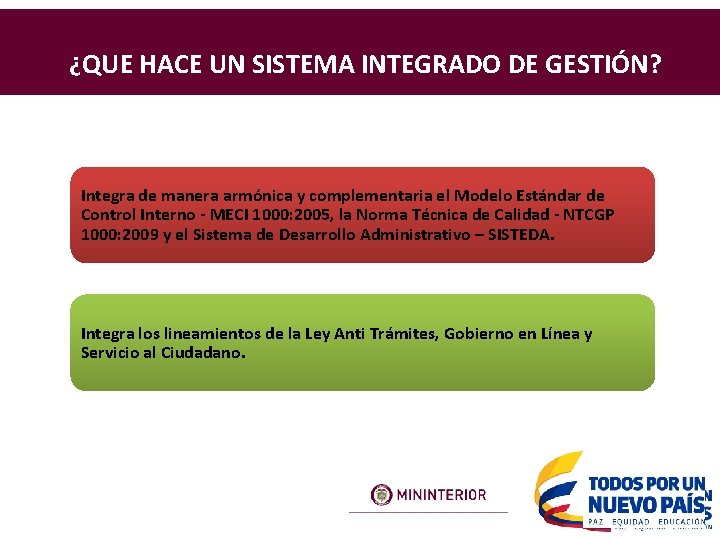 ¿QUE HACE UN SISTEMA INTEGRADO DE GESTIÓN? Integra de manera armónica y complementaria el